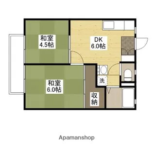 パナハイツみなみ B【201号室】の間取り