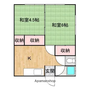 久保町アパート【2号室】の間取り