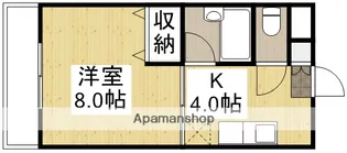 パークサイド皆実【2階】の間取り