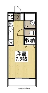 S・Sマンション【404号室】の間取り