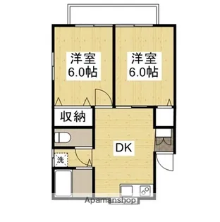 2DKの間取り画像