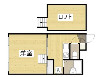 レオパレスNIMO【107号室】の間取り
