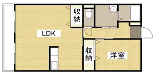 エトワール湯野【1階】の間取り
