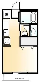 1Rの間取り画像