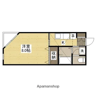 プレ・デュ・パルク【3階】の間取り