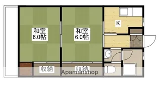 田頭ビル【201号室】の間取り