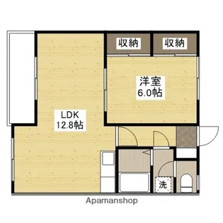 城西マンション【3階】の間取り