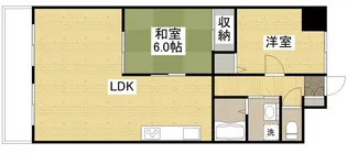 メゾン無憂館Ⅱ【6階】の間取り