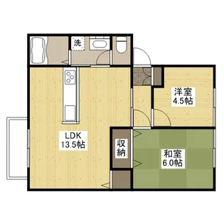 サンビレッジ新湯野【A101号室】の間取り