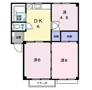 シティハイツむつみA【2階】の間取り