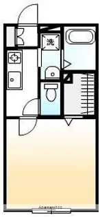 エステート ユリA【1階】の間取り