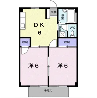 サンハイツ藤B【1階】の間取り