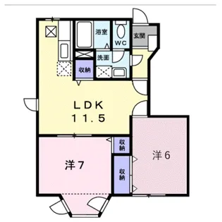 プラダハイツB【1階】の間取り