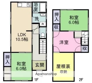 広島県福山市春日町浦上【一戸建】の間取り