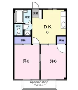 シティハイツ ホワイトリバー【2階】の間取り