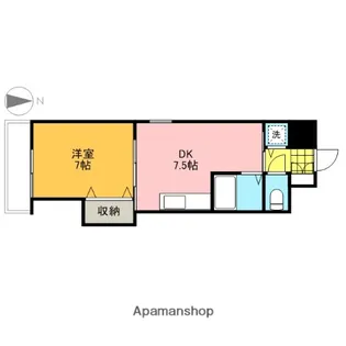 広島県広島市西区観音本町2丁目【マンション】の間取り