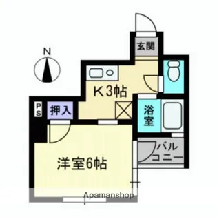 ラ・パンセ【303号室】の間取り
