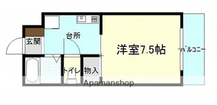 グリーンハイムタニモト【1階】の間取り