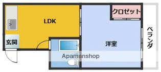 FITSビル本川町(旧 原ビル)【2階】の間取り