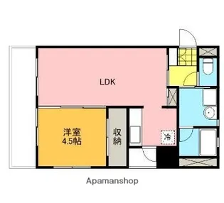 第5イワヒロビル大手町【7階】の間取り