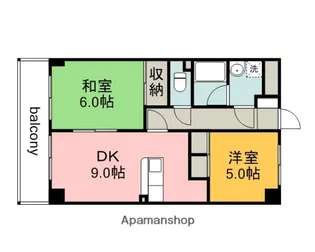 広島県広島市西区中広町3丁目【マンション】の間取り