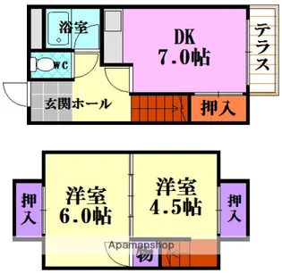 グリーンコート【1階】の間取り