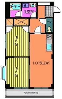 広島県広島市安佐南区東野1丁目【マンション】の間取り