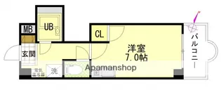 セントラルリバー祇園【5階】の間取り