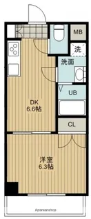 広島県広島市中区舟入町【マンション】の間取り