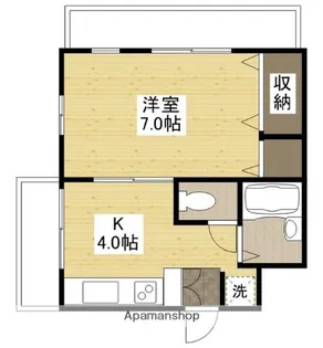 広島県広島市安佐南区東原1丁目【マンション】の間取り