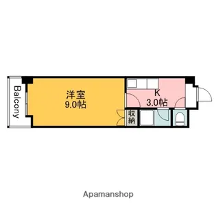 広島県広島市安佐南区中筋4丁目【マンション】の間取り