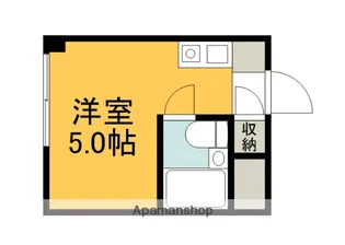 リヴァージュ広瀬北【11階】の間取り