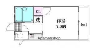 広島県広島市西区田方3丁目【アパート】の間取り