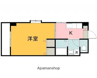 広島県広島市安佐南区長束3丁目【マンション】の間取り