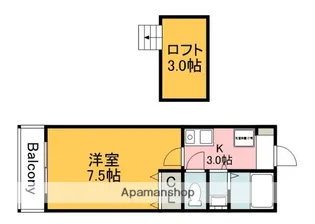広島県広島市東区牛田東2丁目【アパート】の間取り