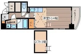 並木S BLD【402号室号室】の間取り