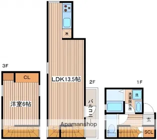 広島県広島市南区大州3丁目【アパート】の間取り