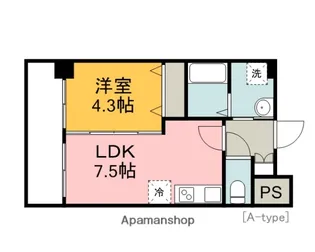 HITOTO広島ナレッジスクエア【423号室】の間取り