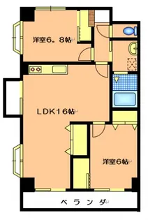 グランシャリオ【701号室号室】の間取り