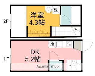 広島県広島市西区己斐上1丁目【アパート】の間取り