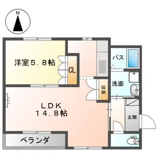 ベルジュ・シュシュ【2階】の間取り