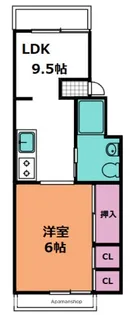 広島県広島市南区宇品東7丁目【マンション】の間取り