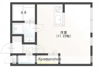 広島県広島市安佐南区上安2丁目【アパート】の間取り
