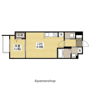 広島県広島市安佐南区西原2丁目【アパート】の間取り