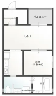 広島県広島市安佐南区大町東1丁目【アパート】の間取り