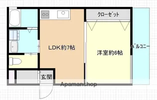 広島県広島市安佐南区上安2丁目【アパート】の間取り