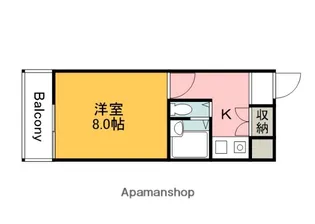 NEPHEL榎町【802号室】の間取り