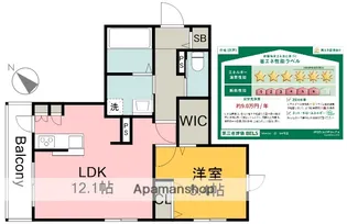 広島県広島市西区庚午北1丁目【マンション】の間取り