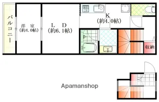 広島県広島市安佐南区上安2丁目【アパート】の間取り