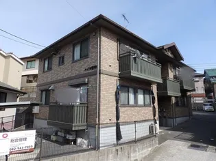 ハイツ谷中Iの画像